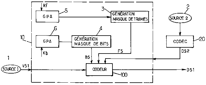 A single figure which represents the drawing illustrating the invention.